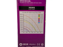 Фильтр внутренний Atman PF-1100/VA-1300IPF 1100л/час