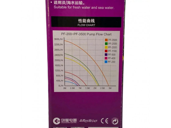 Фильтр внутренний Atman PF-1100/VA-1300IPF 1100л/час