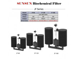 Фильтр внутренний SunSun JF-120 350л/ч