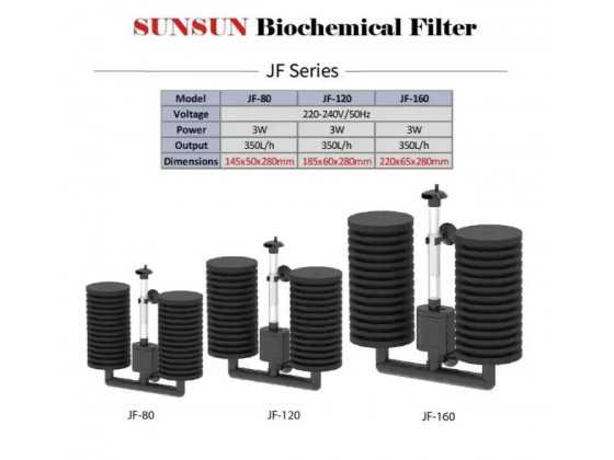 Фильтр внутренний SunSun JF-120 350л/ч