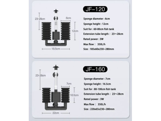 Фильтр внутренний SunSun JF-160 350 л/ч