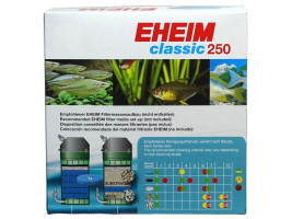 Фільтруючі губки для Eheim Сlassic 250 