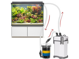 Зовнішній префільтр для акваріума Kruger Meier FlowPure Pro 1600 