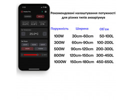 Камень греющий Chihiros Heater Pro 16/22мм, 10-1000W с управлением через приложение