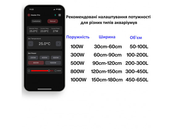 Камень греющий Chihiros Heater Pro 16/22мм, 10-1000W с управлением через приложение