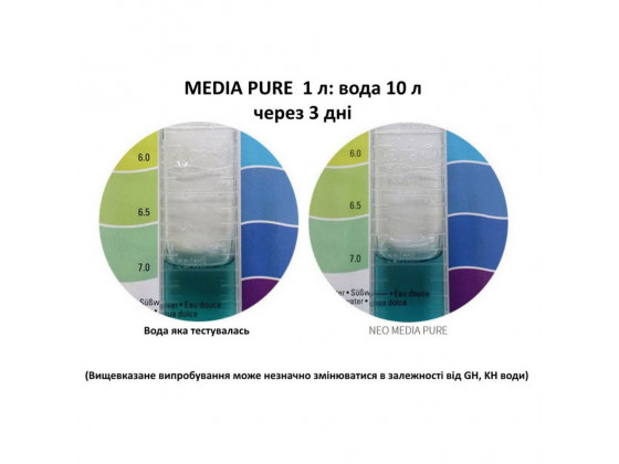 Наполнитель для биофильтрации с нейтральным pH Aquario Neo Media Pure Quad 5л.