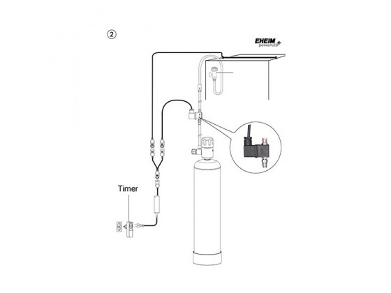 Электроклапан Eheim CO2 magnetic valve powerLED+ 24в.
