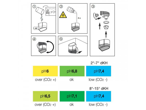 Дропчекер Eheim с реагентом