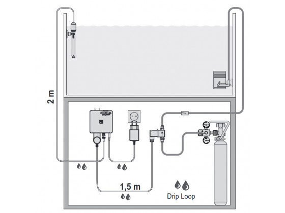 Комплект контроллер pH и клапан CO2 Eheim pHcontrol+e Set