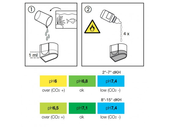 Реагент для дропчекера Eheim CO2 Test Indicatorreagent 10 мл