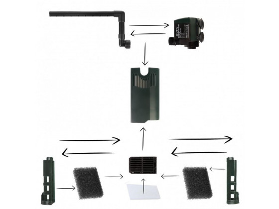Внутрішній фільтр BOYU FP-18E 750 до 200л 
