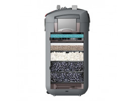 Наружный фильтр Eheim professionel 4 800