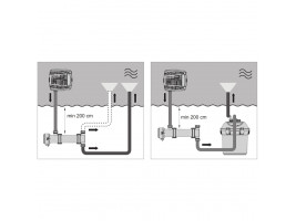 Cтерилизатор прудовой Eheim CLEARUVC-24