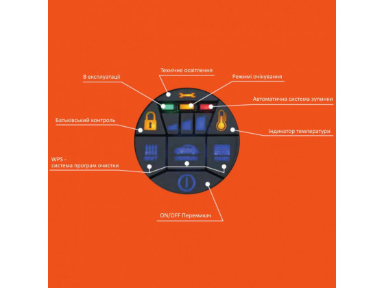 Мойка высокого давления Eheim BEASTER180e 