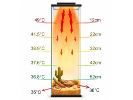 Инфракрасная нагревательная панель для террариума Terrario AeroTherm 50W 25,6x16x3 см