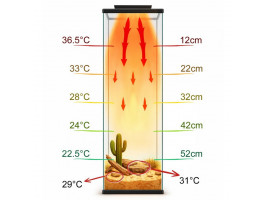 Инфракрасная нагревательная панель для террариума Terrario AeroTherm 16W 15.6x10x2.9см