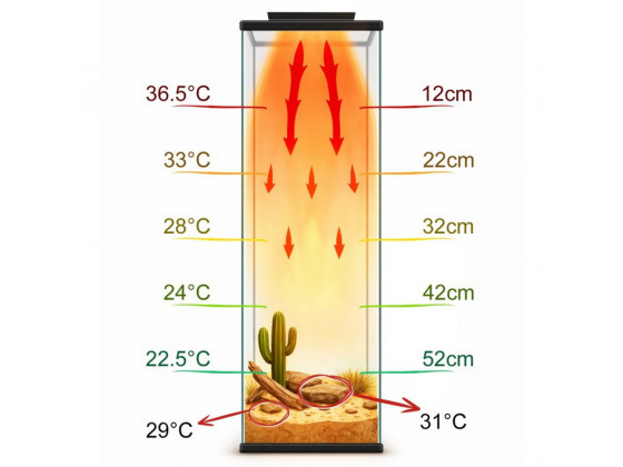 Инфракрасная нагревательная панель для террариума Terrario AeroTherm 16W 15.6x10x2.9см