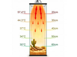 Галогенная лампа UVA Terrario Nadara Pro 25W E27 для террариума