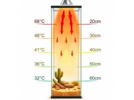 Галогенная лампа UVA Terrario Nadara Pro 50W E27 для террариума