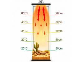 Лампа для террариума Terrario Tayenna 50W UVB 3.0 E27 для тропических рептилий и амфибий