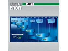 Фільтр зовнішній JBL CristalProfi e 402 GreenLine, 450л\ч акваріум 40-120