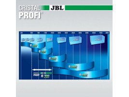 Фільтр зовнішній JBL CristalProfi e 702 GreenLine, 700л\ч акваріум 60-200л