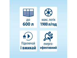 Фільтр Tetra для акваріумів External EX 1500 Plus