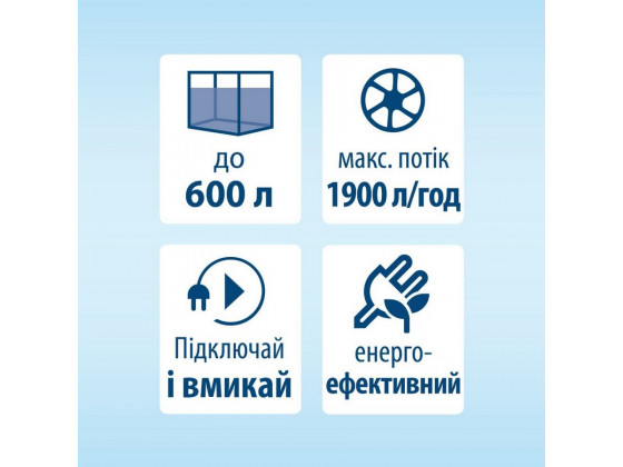 Фильтр Tetra для аквариумов External EX 1500 Plus