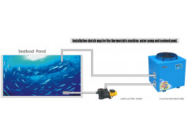 Охладитель для аквариума Sunsun HYH 1DR-C
