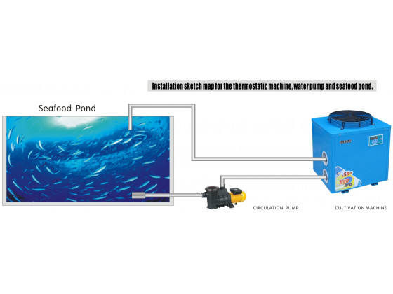 Охладитель для аквариума Sunsun HYH 1DR-C