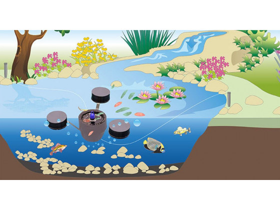 Плавающий скиммер для пруда Sunsun CSP 250