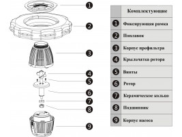 Фонтан - аэратор для пруда Sunsun COP-10000