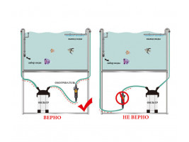 Нагреватель аквариумный проточный Sunsun - EH 500