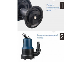 Насос для пруда Sunsun CLP-16000