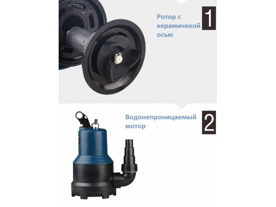 Насос для пруда Sunsun CLP-16000