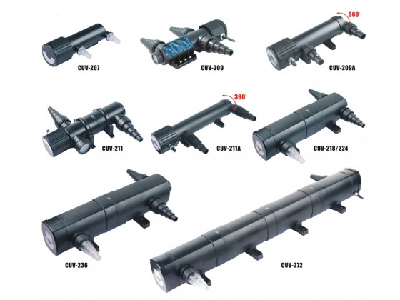 Стерилизатор ультрафиолетовый Sunsun CUV - 209А