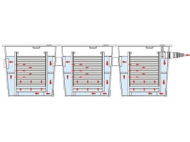 Фильтр проточный прудовый с УФ стерилизатором Sunsun CBF 350 C-UV