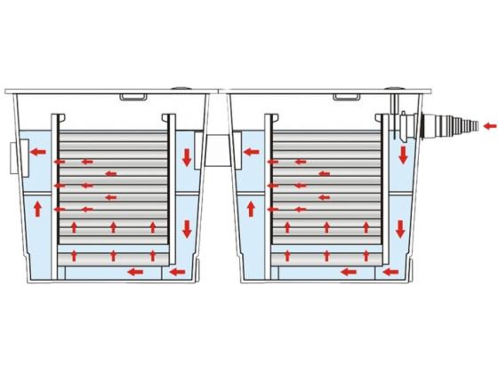 Фильтр проточный прудовый с УФ стерилизатором Sunsun CBF 350 B-UV