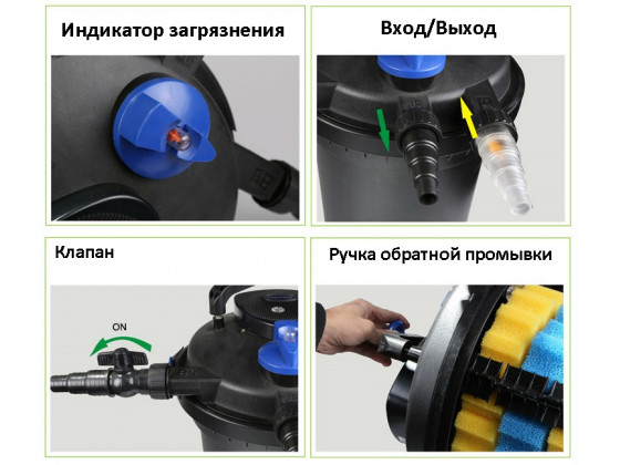 Фильтр для пруда напорный Sunsun CPF-5 000