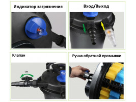 Фильтр для пруда напорный Sunsun CPF-15 000