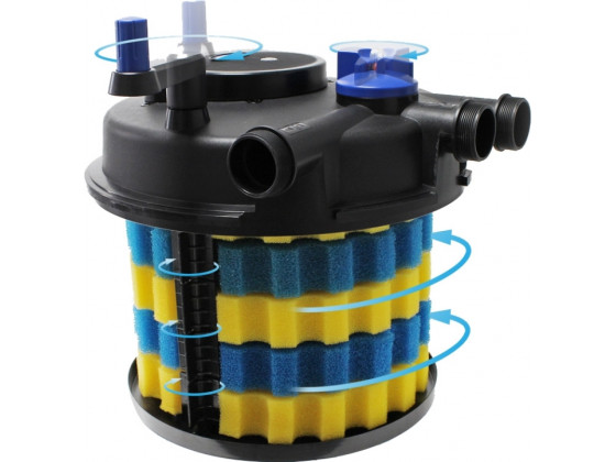 Фильтр для пруда напорный Sunsun CPF-20 000
