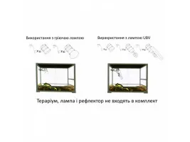 Светильник длинный с зажимной ручкой и регулятором Terrario ReptiSun long