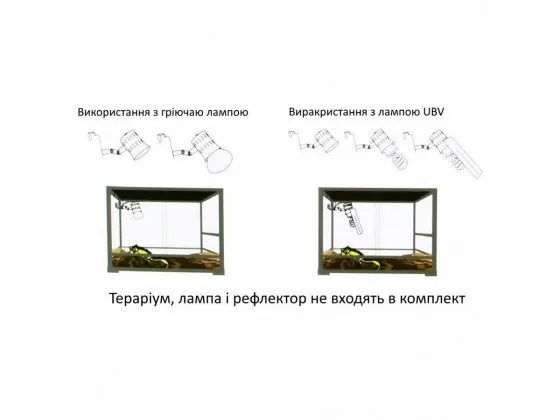 Светильник длинный с зажимной ручкой и регулятором Terrario ReptiSun long Светильник длинный с зажимной ручкой и регулятором Terrario ReptiSun long